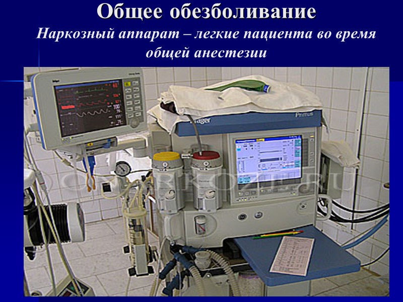 Общее обезболивание Наркозный аппарат – легкие пациента во время общей анестезии